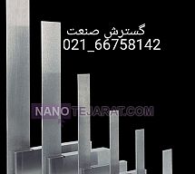 گونیا صنعتی لبه دار 25 * 45 با ضخامت 3-23 گروز GROZ گونیا صنعتی لبه دار 25 * 45 با ضخامت 3-23 گروز GROZ